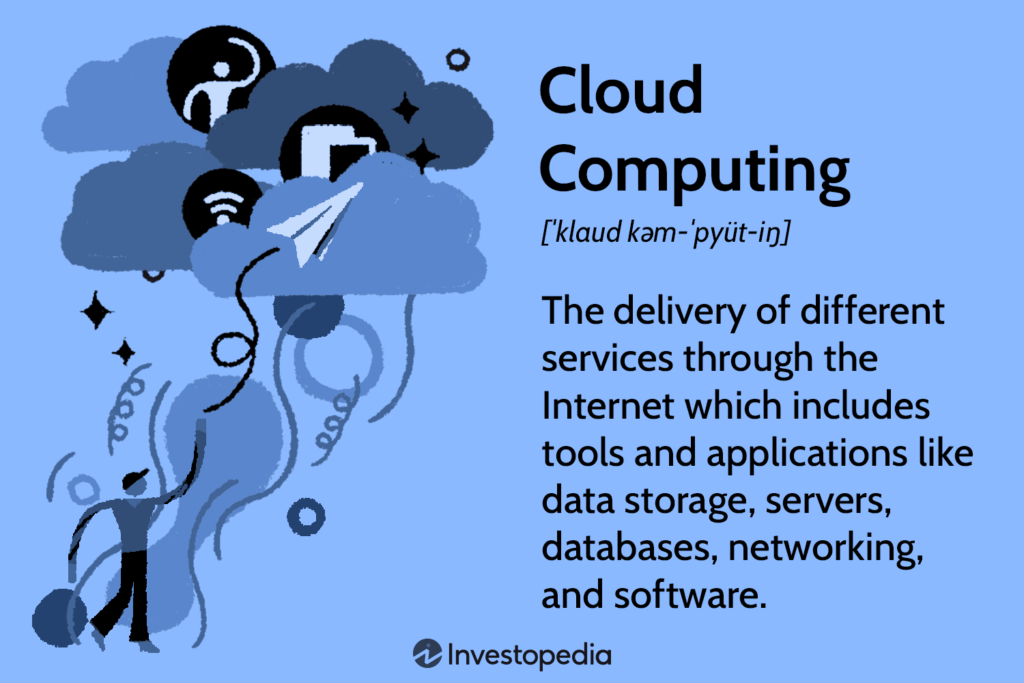 what-is-cloud-computing-basics-and-benefits